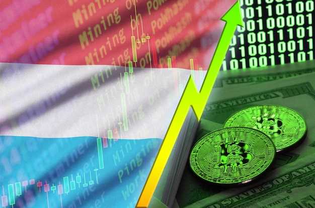 Казахстанские банки не смогут переводить деньги на иностранные криптобиржи