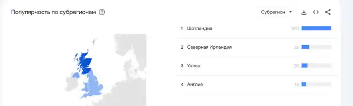 Скриншот из Google Trends