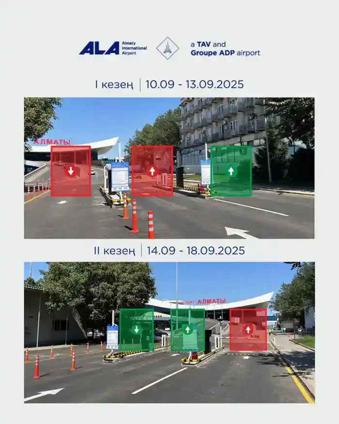 Схема ограничения движения