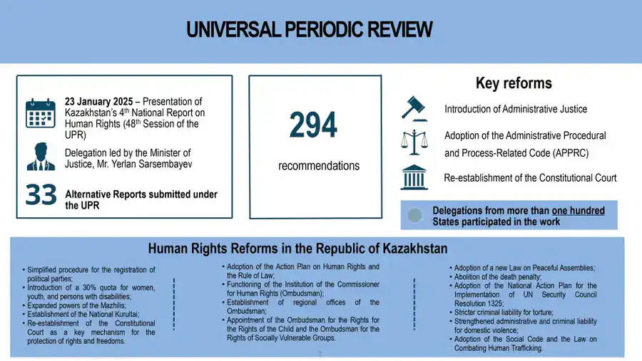 Вице-министр юстиции Ботагоз Жакселекова приняла участие в брифинге для представителей дипломатического корпуса (4)