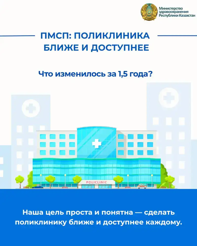 ЧТО ИЗМЕНИЛОСЬ В ПОЛИКЛИНИКАХ: РАСШИРЕНЫ СКРИНИНГИ И СОКРАЩЕНА ОЧЕРЕДНОСТЬ (5)