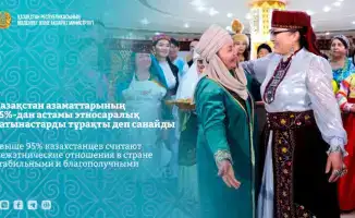 Высокий уровень доверия казахстанцев к межэтническим отношениям в стране
