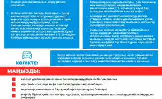 Последствия землетрясений: важность подготовки и безопасного поведения