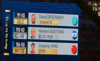 Давид Дегтярев из Акмолы стал трехкратным чемпионом мира по парапауэрлифтингу в Каире