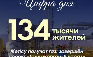 Жители Жетісу встречают новый газопровод: завершён проект «Талдыкорган–Ушарал», обеспечивающий 134 тысячи человек газом