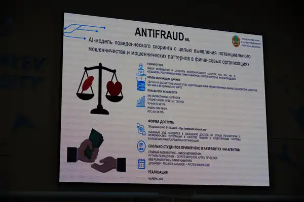 AI-SOLUTIONS: РАЗВИТИЕ ИСКУССТВЕННОГО ИНТЕЛЛЕКТА И РЕГИОНАЛЬНЫХ ЭКОСИСТЕМ (3)