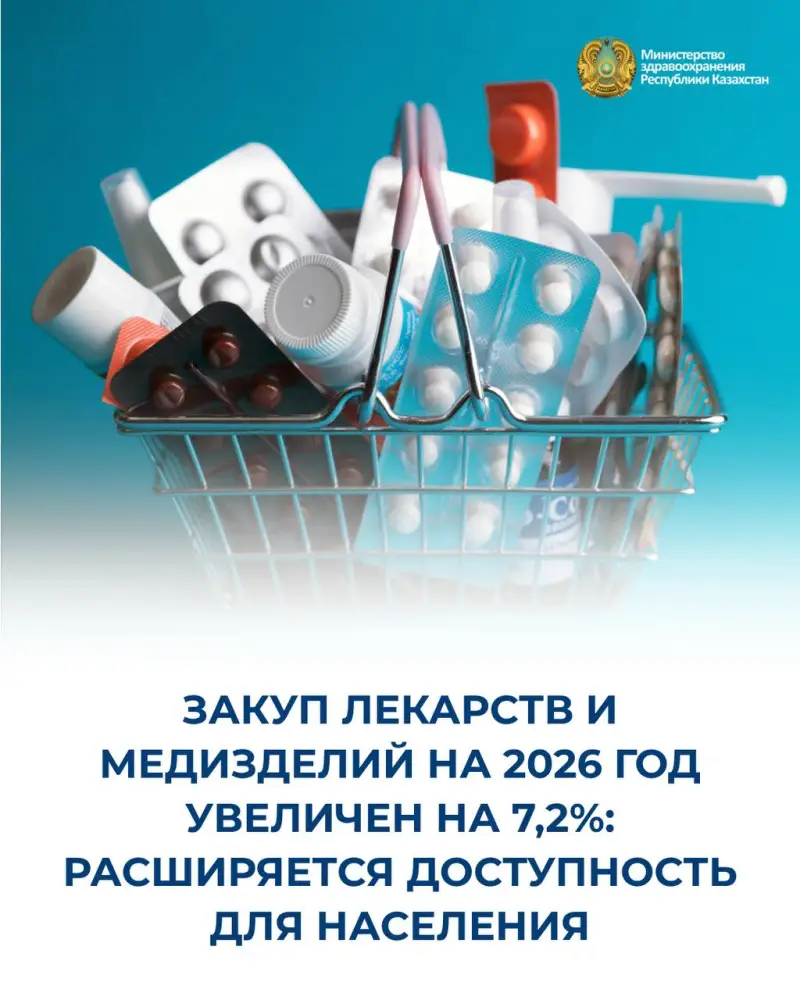 ЗАКУП ЛЕКАРСТВ И МЕДИЗДЕЛИЙ НА 2026 ГОД УВЕЛИЧЕН НА 7,2%: РАСШИРЯЕТСЯ ДОСТУПНОСТЬ ДЛЯ НАСЕЛЕНИЯ (5)