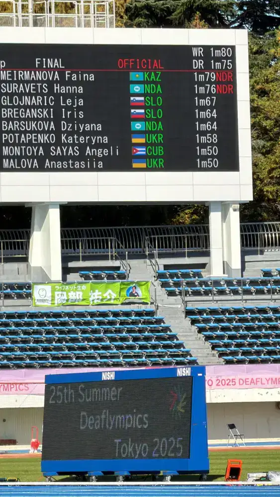 Фаина Мейрманова установила рекорд Сурдлимпийских игр и стала чемпионкой (3)