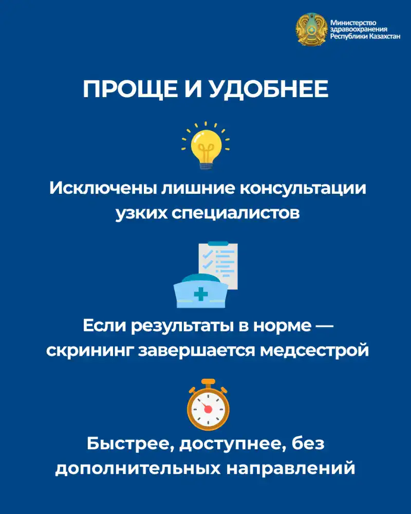 МИНЗДРАВ ВНЕДРЯЕТ НОВЫЕ ПРОГРАММЫ СКРИНИНГА: КАЗАХСТАНЦЫ МОГУТ ПРОЙТИ БОЛЬШЕ ИССЛЕДОВАНИЙ, ВКЛЮЧАЯ УЗИ ДЛЯ МУЖЧИН 50+ (2)