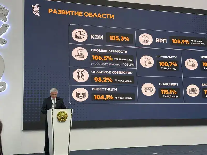 В сёлах Карагандинской области построено 92 медицинских учреждения (3)