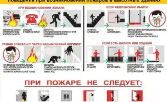 Пламя в небесах: как не потеряться в вихре эвакуации высотного здания