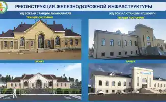 Железнодорожные вокзалы Костанайской области: возрождение старых традиций в новом обличье