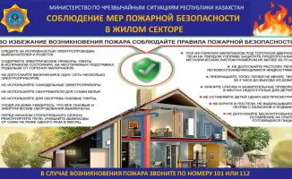 Огненная искра безопасности: зажги пример для окружающих!