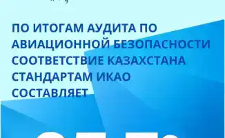 Рост доверия авиакомпаний к безопасности казахстанских аэропортов благодаря высокому уровню соответствия стандартам ИКАО
