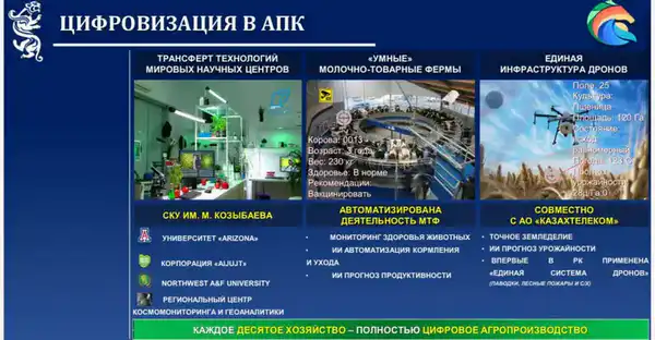 Аким СКО ответил на вопросы журналистов (3)