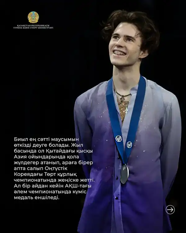 Милан-2026: кто представит Казахстан в фигурном катании? (2)