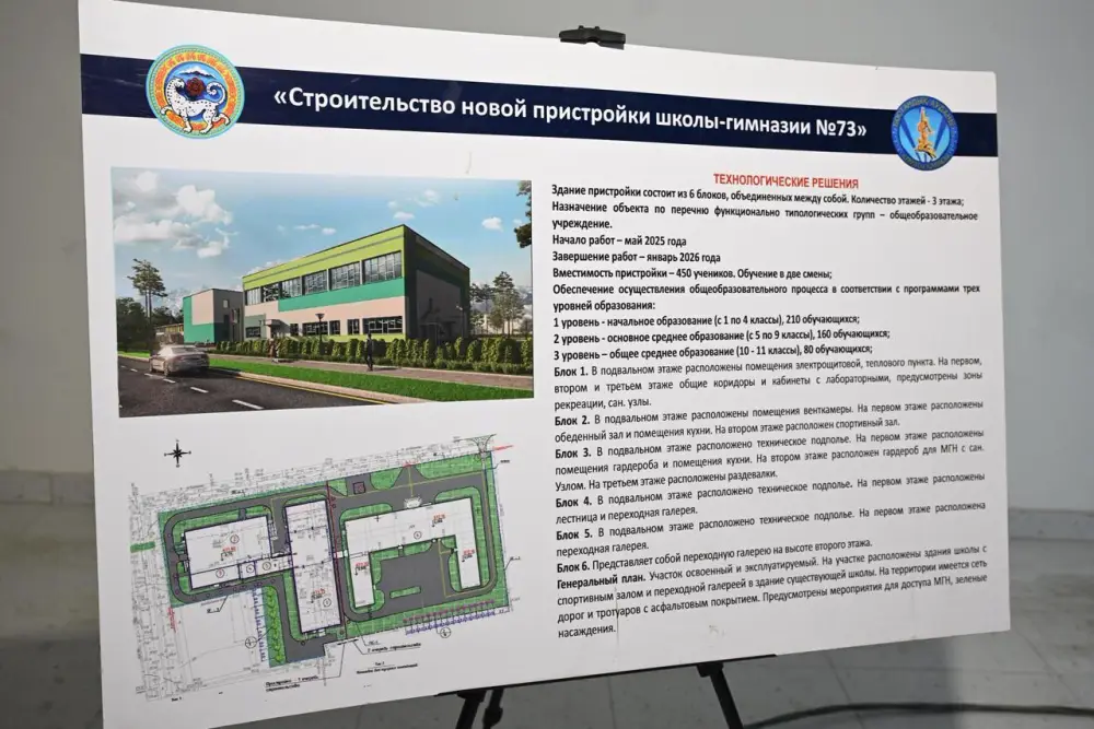 Аким Алматы проверил ход строительства ряда социальных объектов (9)