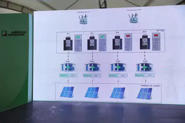 В Костанайской области запущена первая солнечная электростанция (6)