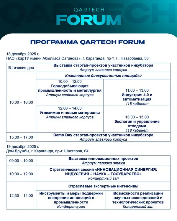 Индустрия, наука и государство: в Карагандинской области пройдёт инновационно-индустриальный форум QarTech (2)