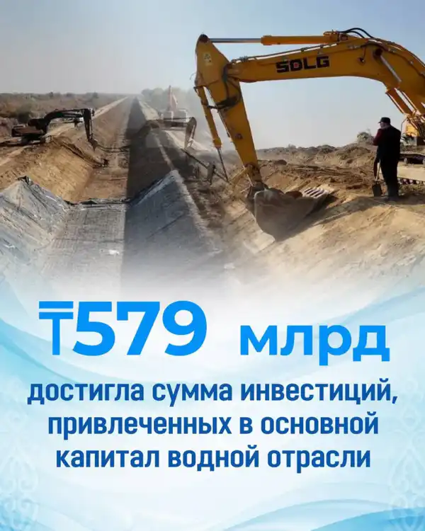 Уходящий 2025 год стал очень важным для развития водохозяйственной отрасли Казахстана. Итоги прошедших 12 месяцев подводим в 10-ти главных цифрах (6)