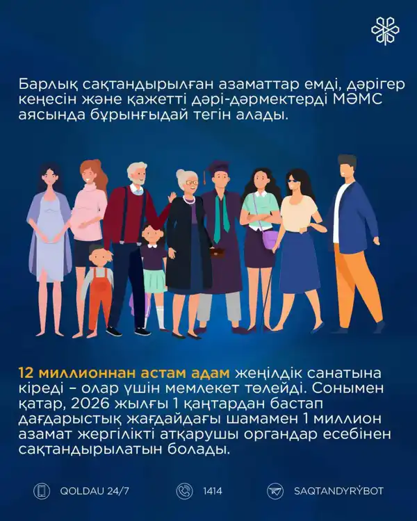 СКРИНИНГТЕР МӘМС ЖОҚ БАРЛЫҚ АЗАМАТТАР ҮШІН ҚОЛЖЕТІМДІ (2)