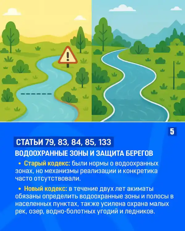 ЗАКОН И ПОРЯДОК: Как государство защищает реки от пересыхания? (5)
