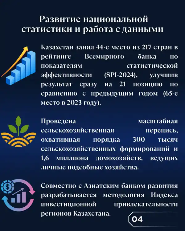 Итоги 2025 года (3)