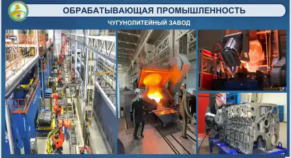 Реализация инвестиционных проектов: формирование современного машиностроительного кластера (2)