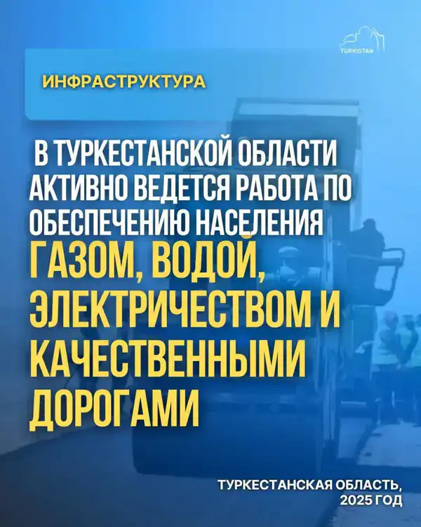 В ТУРКЕСТАНСКОЙ ОБЛАСТИ АКТИВНО ВЕДЕТСЯ РАБОТА ПО ОБЕСПЕЧЕНИЮ НАСЕЛЕНИЯ ГАЗОМ, ВОДОЙ, ЭЛЕКТРИЧЕСТВОМ И КАЧЕСТВЕННЫМИ ДОРОГАМИ (7)