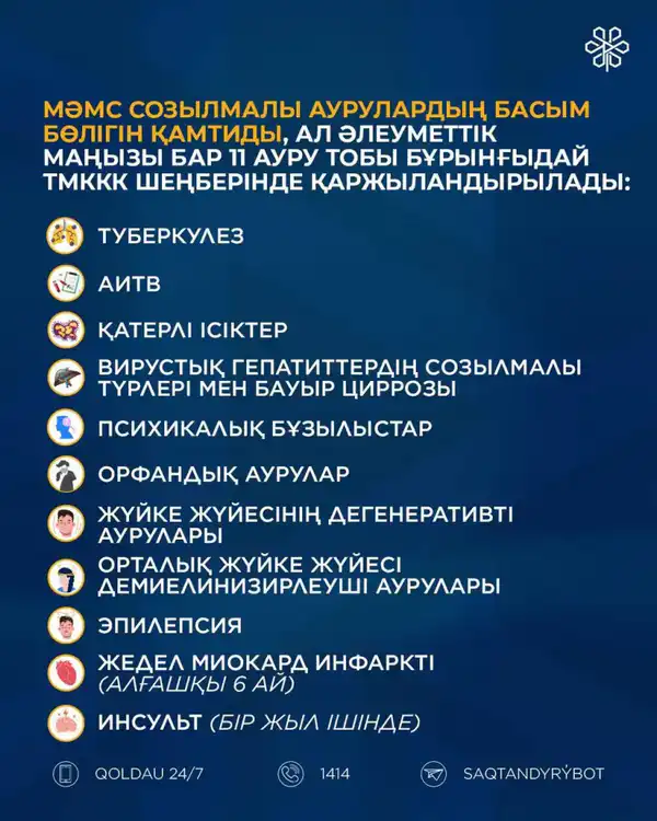 СКРИНИНГТЕР МӘМС ЖОҚ БАРЛЫҚ АЗАМАТТАР ҮШІН ҚОЛЖЕТІМДІ (4)