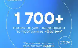 Казахстанская программа «Өрлеу» поддерживает 1700 предпринимательских проектов, создавая новые возможности для бизнеса