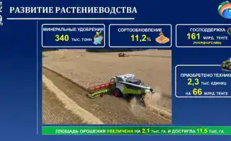 Аким СКО сообщил о высоких показателях развития региона на пресс-конференции в Астане