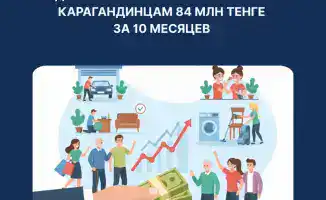 Департамент торговли Карагандинской области вернул 84 млн тенге потребителям за 10 месяцев