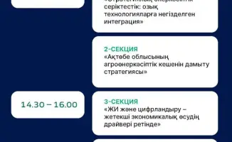 Актобе примет международный инвестиционный форум 2025