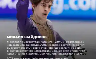 Фигуристы Казахстана Михаил Шайдоров и Софья Самоделкина получили лицензии на Олимпиаду-2026 в Милане