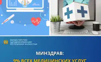 Рост дистанционных медицинских услуг в Казахстане: влияние на доступность здравоохранения для сельских жителей