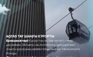 Зимний отдых в Алматинской области 8 туристических направлений горнолыжные курорты термальные источники