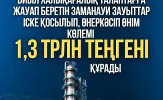 Туркестанская область: новые заводы как кузницы промышленного роста с объемом производства в 1,3 трлн тенге