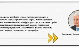 Снижение уровня износа инженерных сетей в Казахстане более чем на 6 процентов в рамках национального проекта