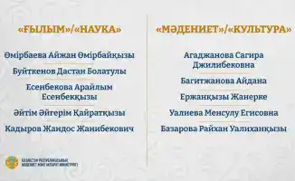Грант Тәуелсіздік ұрпақтары 2025 для студентов и молодых специалистов в Казахстане
