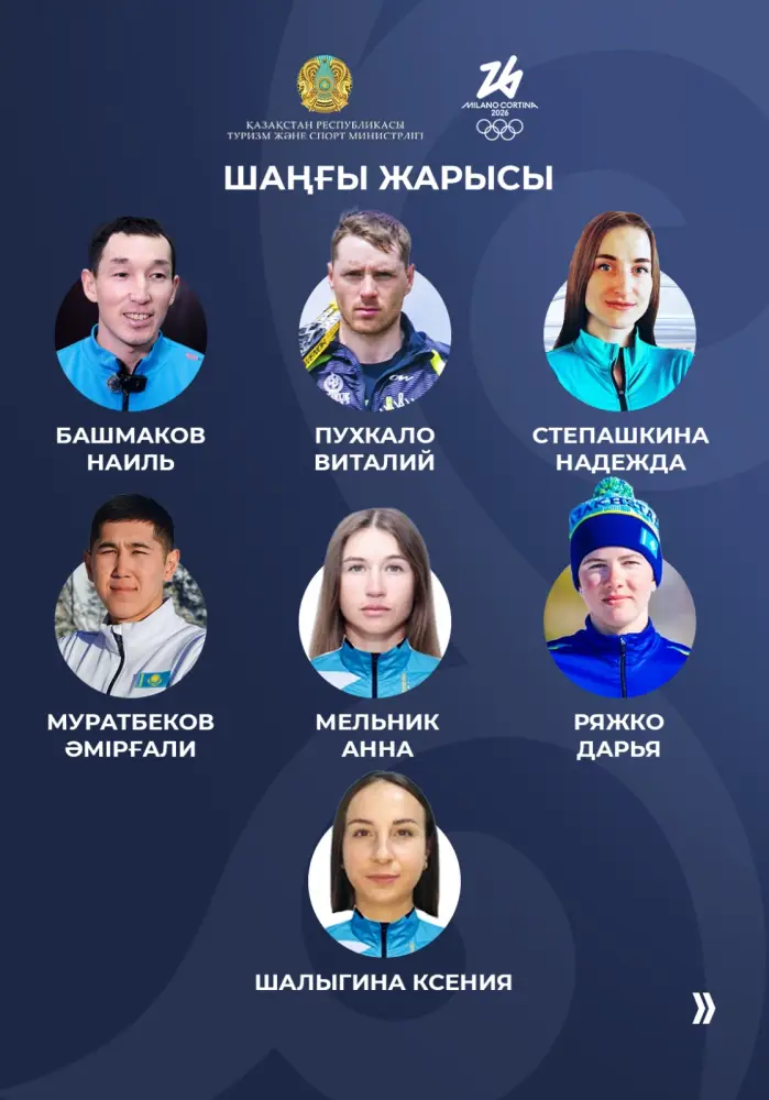 До старта зимних Олимпийских игр в итальянских городах Милан и Кортина-д’Ампеццо осталось 10 дней (8)