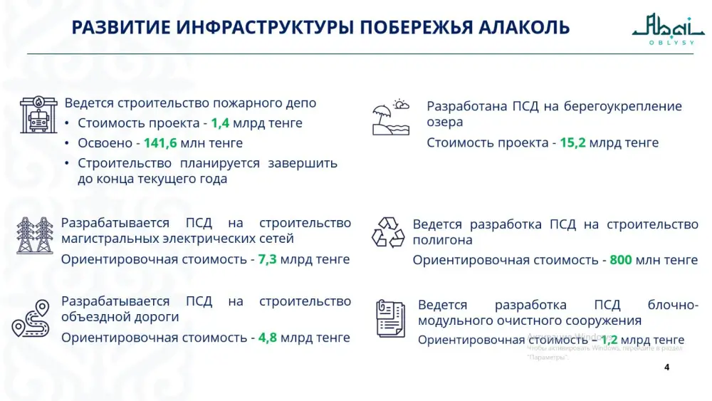 В области Абай ведется системная работа по развитию инфраструктуры побережья озера Алаколь (10)