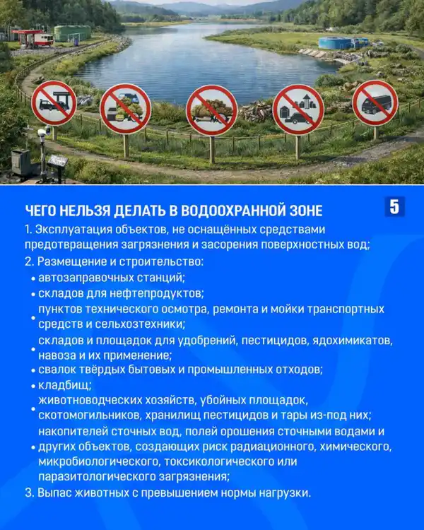 ЗАКОН И ПОРЯДОК: Что можно и чего нельзя делать в водоохранных зонах и полосах (5)
