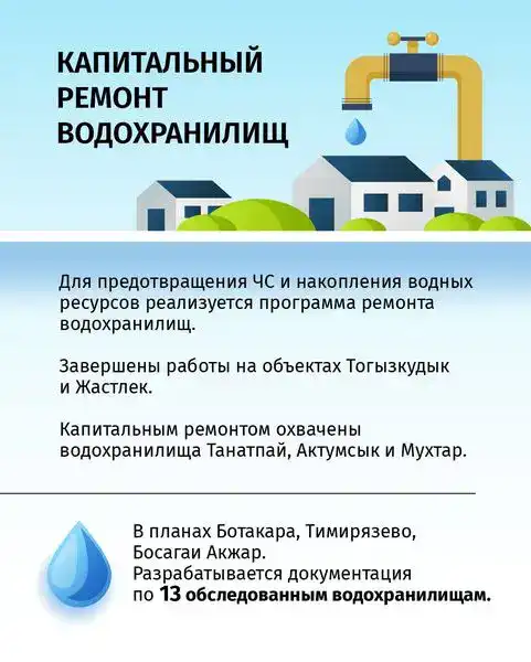 В Карагандинской области занялись капитальным ремонтом водохранилищ (2)