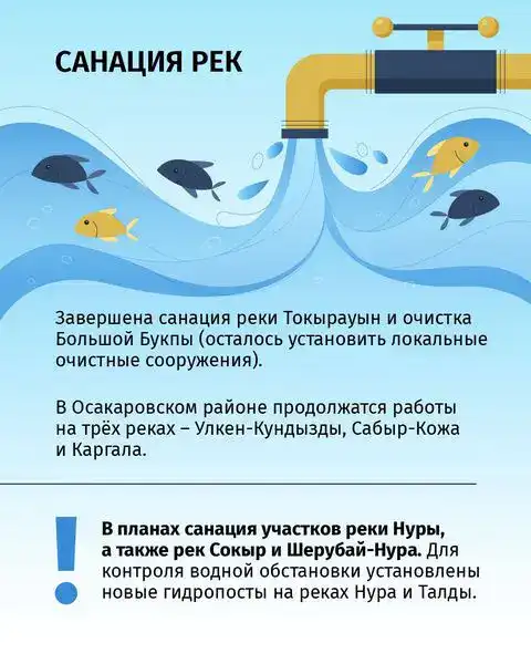В Карагандинской области занялись капитальным ремонтом водохранилищ (4)