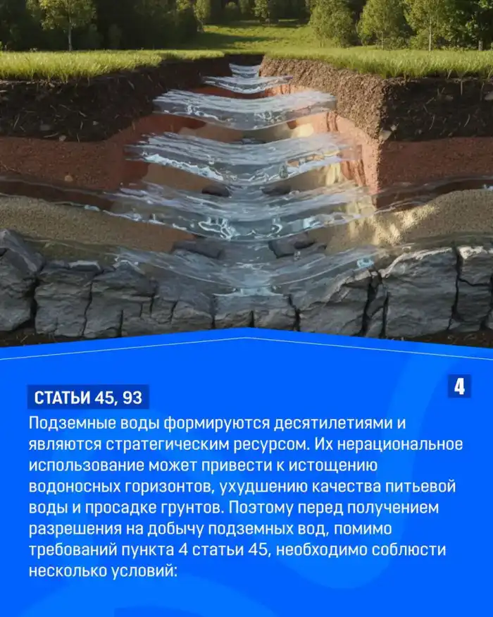 ЗАКОН И ПОРЯДОК: самовольная добыча подземных вод: в каких случаях это нарушение закона? (4)