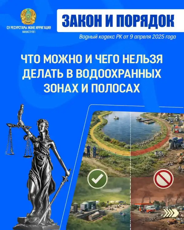 ЗАКОН И ПОРЯДОК: Что можно и чего нельзя делать в водоохранных зонах и полосах (9)