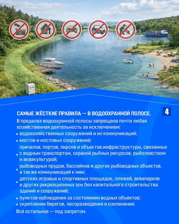 ЗАКОН И ПОРЯДОК: Что можно и чего нельзя делать в водоохранных зонах и полосах (4)
