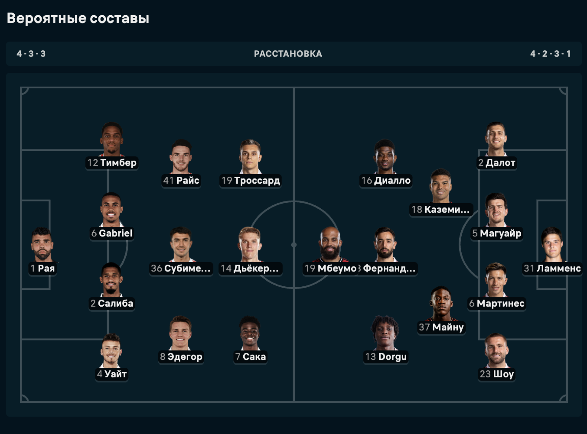 Матч Арсенал Манчестер Юнайтед