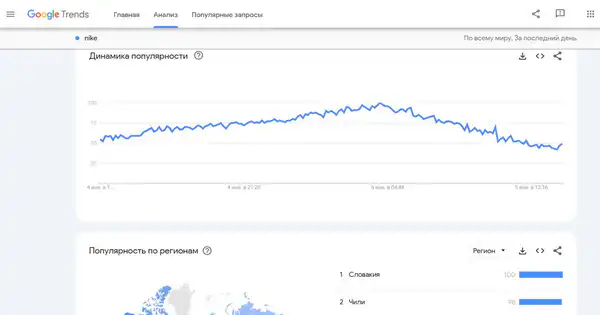Скриншот: Google Trends